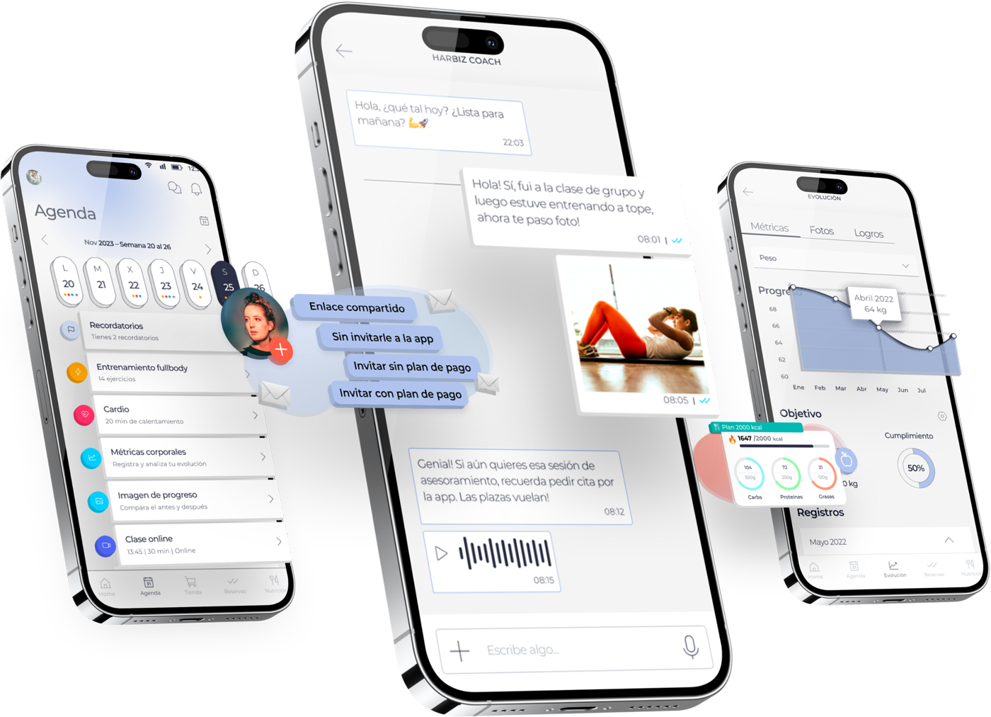 App del Método LB — seguimiento, agenda y chat